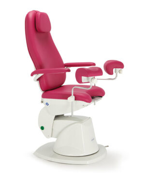 Masa ginecologica Gyneris